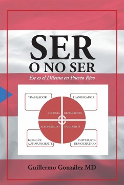 Ser O No Ser - Gonzalez MD, Guillermo