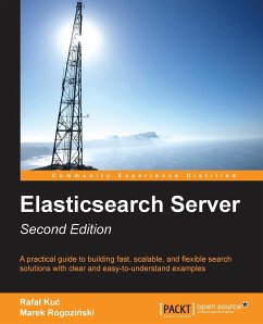 Cover Elasticsearch Server Second Edition