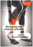 Bewegung und Leistung, Schmerz