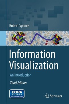 Information Visualization - Spence, Robert