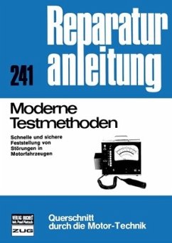 Cover Moderne Testmethoden