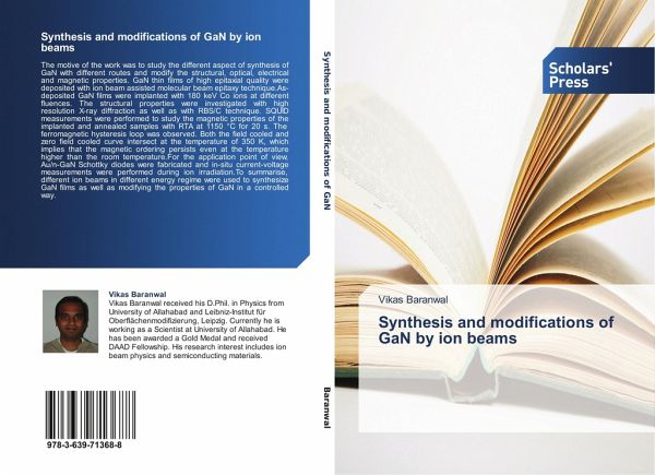 Synthesis and modifications of GaN by ion beams Synthesis and modifications of GaN by ion beams