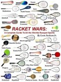 Racket Wars (eBook, ePUB)