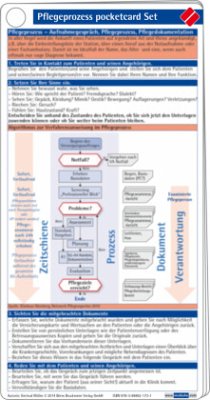 Pflegeprozess pocketcard Set - Müller, Gertrud