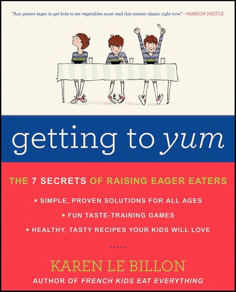 Getting to YUM (eBook, ePUB)