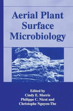 Aerial Plant Surface Microbiology