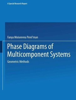 Phase Diagrams of Multicomponent Systems / Izobrazhenie Khimicheskikh Sistem S Lyubym Chislom Komponentov / ИЗОБРАЖЕНИЕ ХИМИЧЕСКИХ - Perel'man, Fanya Moiseevna