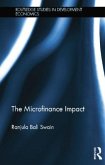 The Microfinance Impact