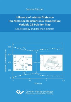 Influence of Internal States on Ion-Molecule Reactions in a Temperature Variable 22-Pole Ion Trap. Spectroscopy and Reaction Kinetics - Gärtner, Sabrina
