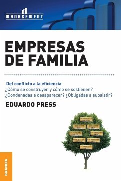 Empresas de Familia - Press, Eduardo