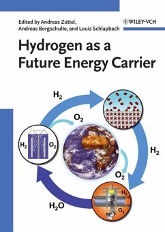 Hydrogen as a Future Energy Carrier (eBook, PDF)