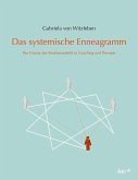 Das systemische Enneagramm (eBook, ePUB)