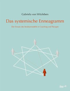 Das systemische Enneagramm (eBook, ePUB) - Witzleben, Gabriela von