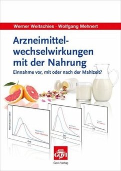 Arzneimittelwechselwirkungen mit der Nahrung - Weitschies, Werner;Mehnert, Wolfgang