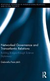 Networked Governance and Transatlantic Relations (eBook, PDF)
