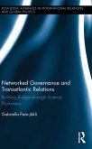 Networked Governance and Transatlantic Relations (eBook, ePUB)