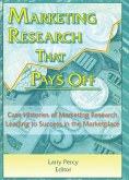 Marketing Research That Pays Off (eBook, ePUB)