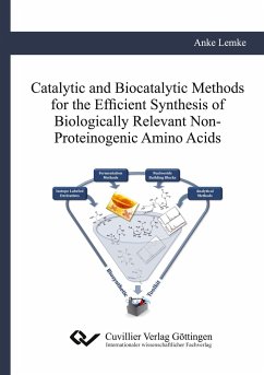 Catalytic and Biocatalytic Methods for the Efficient Synthesis of Biologically Relevant Non-Proteinogenic Amino Acids - Lemke, Anke