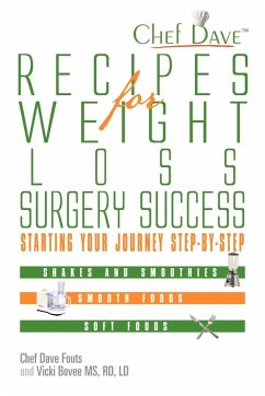 Recipes for Weight Loss Surgery Success