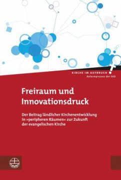 Cover Freiraum und Innovationsdruck