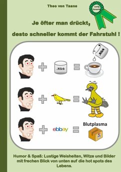 Je öfter man drückt, desto schneller kommt der Fahrstuhl! (eBook, ePUB) - Taane, Theo Von