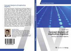 Concept Analysis of Implicative Algebras - Hänig, Alexandra