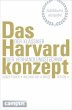 Das Harvard-Konzept, Jubiläumsausgabe - Bild 1