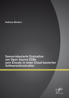 Szenariobasierte Evaluation von Open Source ESBs zum Einsatz in einer Cloud-basierten Softwareinfrastruktur (eBook, PDF) - Beckers, Andreas