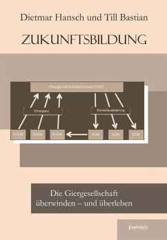 Zukunftsbildung (eBook, ePUB) - Hansch, Dietmar; Bastian, Till