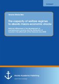 The capacity of welfare regimes to absorb macro-economic shocks: National differences in the development of unemployment, poverty and the distribution of income in the aftermath of the financial crisis 2008 (eBook, PDF)