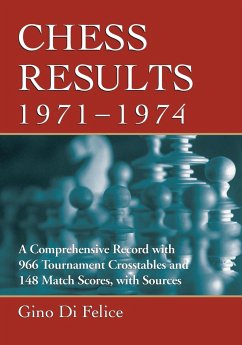 Chess Results, 1971-1974 - Di Felice, Gino