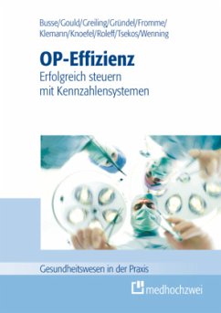 OP-Effizienz