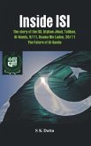 Inside ISI Inside ISI