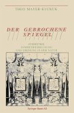 Der gebrochene Spiegel Der gebrochene Spiegel