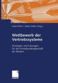 Wettbewerb der Vertriebssysteme