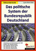 Das politische System der Bundesrepublik Deutschland (eBook, PDF)