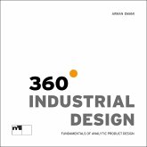 360 ° Industrial Design 360 ° Industrial Design