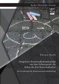 Integriertes Kommunikationskonzept mit dem Schwerpunkt der below-the-line Kommunikation: Ein Praxisbeispiel für Kindersonnenschutzbekleidung