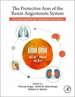 The Protective Arm of the Renin Angiotensin System (Ras)