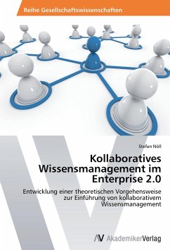 Kollaboratives Wissensmanagement im Enterprise 2.0