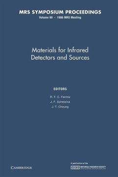 Materials for Infrared Detectors and Sources