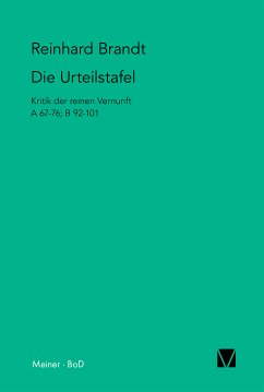 Die Urteilstafel (eBook, PDF) - Brandt, Reinhard