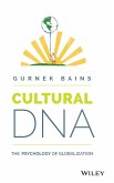 Cultural DNA