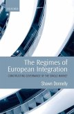 Regimes of European Integration