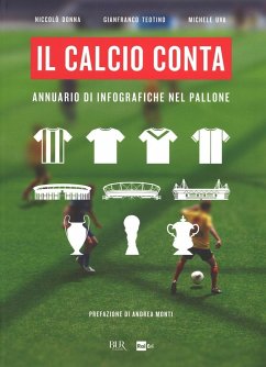 Cover Il calcio conta. Annuario di infografiche nel pallone