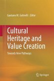 Cultural Heritage and Value Creation