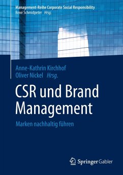 CSR und Brand Management