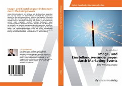 Image- und Einstellungsveränderungen durch Marketing-Events