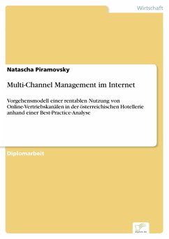 Multi-Channel Management im Internet (eBook, PDF)