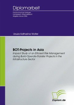 BOT-Projects in Asia (eBook, PDF)